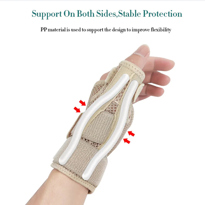 Premium Elastic Thumb Support Brace for Arthritis & Tendonitis Pain Relief, Splashproof Compression Sleeve for Daily Use, 