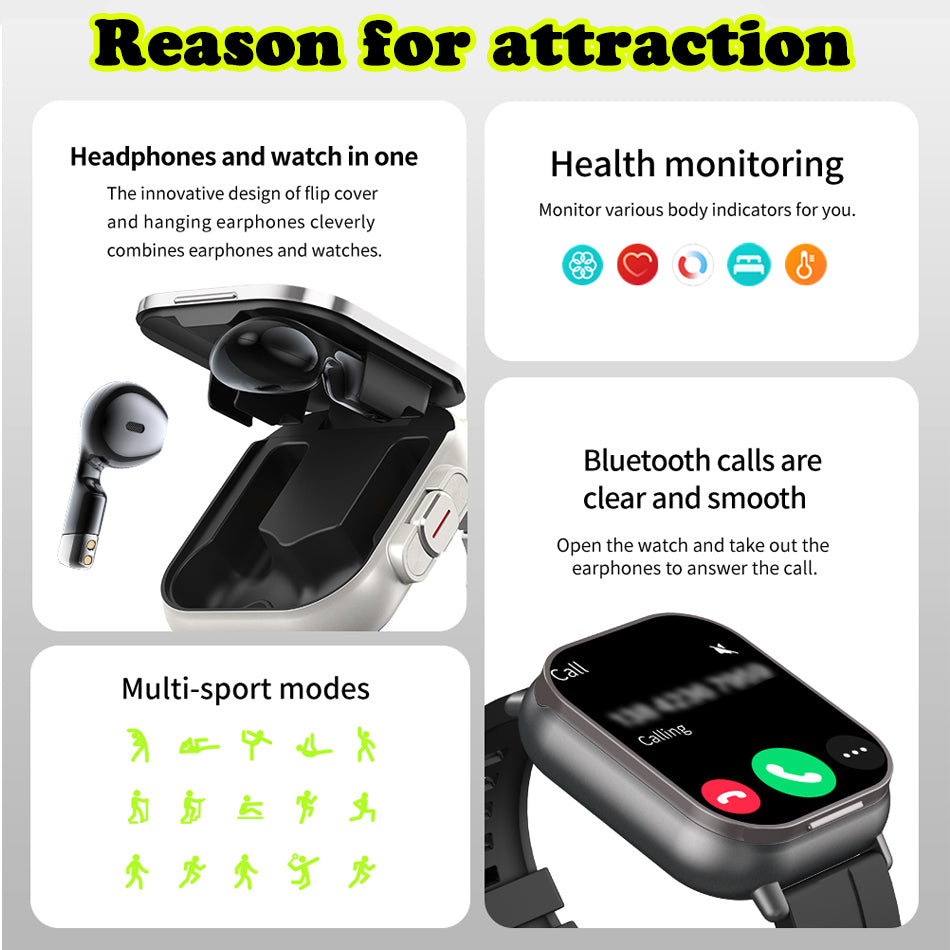 Premium 2024 Smartwatch with Earphones – Bluetooth Call, GPS Tracker, Heart Rate Monitor, Music Playback, Fitness Tracker, 