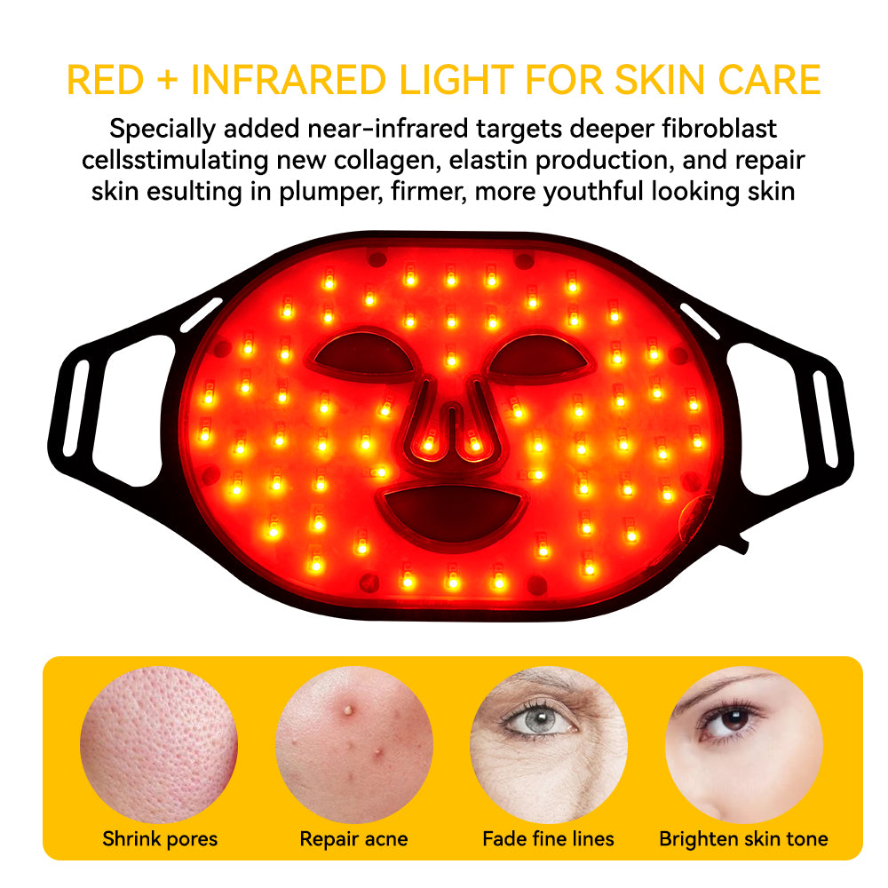 Premium 4 Color LED Light Therapy Mask – Red & Infrared Anti-Aging Silicone Photon Mask, Flexible & Soft Design for Face 
