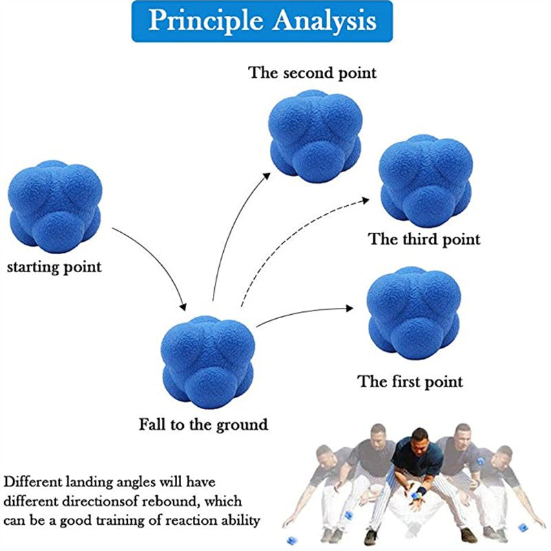 Premium Reaction Training Ball for Speed & Agility – Hexagonal Silicone Reflex Ball for Coordination & Sports Fitness  