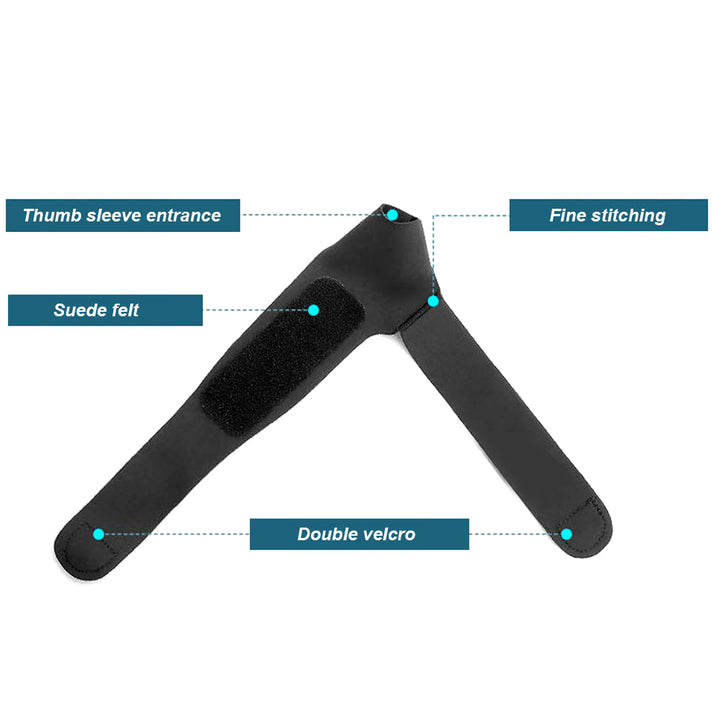 Premium Waterproof Thumb Support Brace for Tendonitis, Trigger Finger, and De Quervain’s Pain Relief – Semi-Rigid Stabilizer