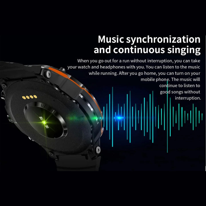 Premium Military-Grade Smartwatch for Men – 1.43'' AMOLED Display, Bluetooth Calling, Waterproof, Fitness Tracker, 420mAh Battery, Health Monitoring, Multiple Sport Modes, Heart Rate & SpO2 Monitoring - StrengthXPhysiotherapy