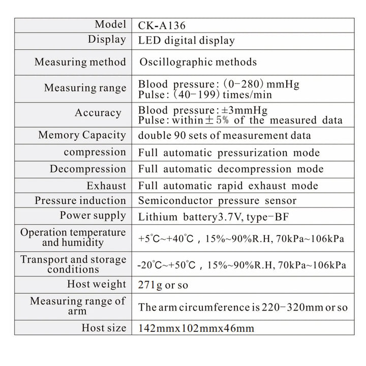 Premium Digital Upper Arm Blood Pressure Monitor – Accurate Sphygmomanometer, Full Automatic Pressurization & Decompression, LED Display, Medical BP Monitoring, 120 Set Memory, Lithium Battery Powered - StrengthXPhysiotherapy