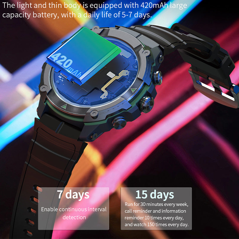 Premium Military-Grade Smartwatch for Men – 1.43'' AMOLED Display, Bluetooth Calling, Waterproof, Fitness Tracker, 420mAh 