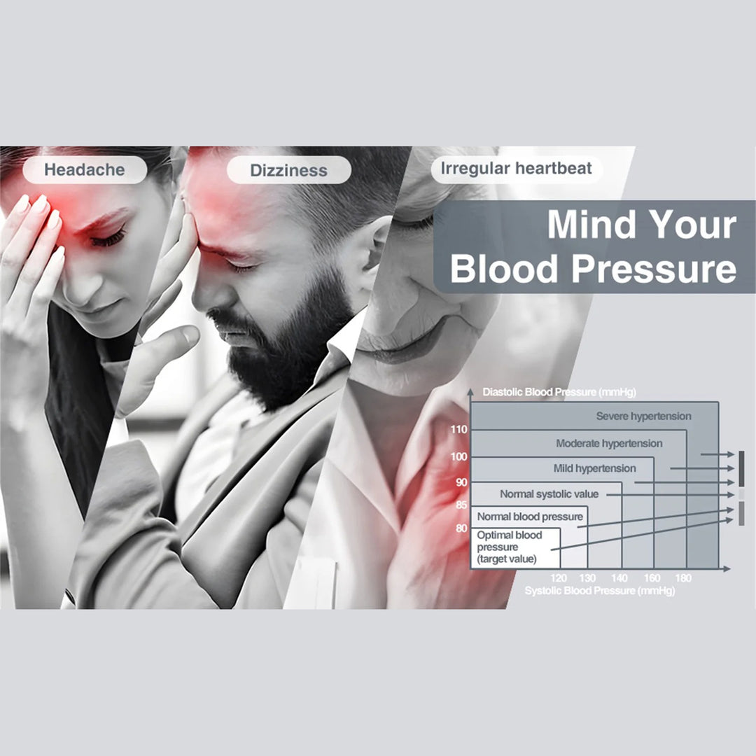 Premium Digital Upper Arm Blood Pressure Monitor – Accurate Sphygmomanometer, Full Automatic Pressurization & Decompression, LED Display, Medical BP Monitoring, 120 Set Memory, Lithium Battery Powered - StrengthXPhysiotherapy