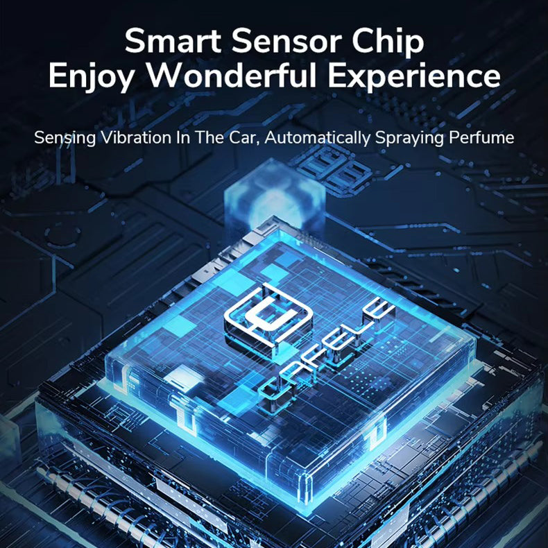 Premium Ultrasonic Aroma Diffuser – Portable Car Air Purifier and Home Freshener with Automatic Sensing, Adjustable Modes