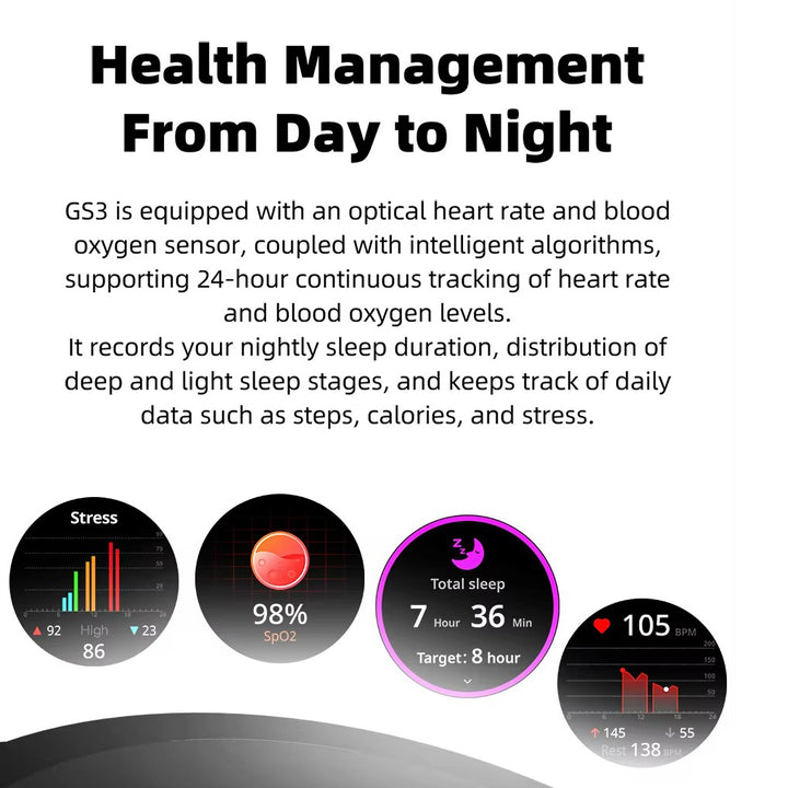 Luxury GPS Smartwatch – 1.43" AMOLED Display with 21-Day Battery Life and 100+ Sport Modes, Ideal for Android and iOS