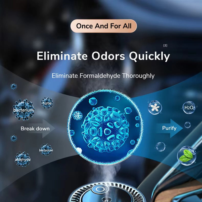 Premium Ultrasonic Aroma Diffuser – Portable Car Air Purifier and Home Freshener with Automatic Sensing, Adjustable Modes