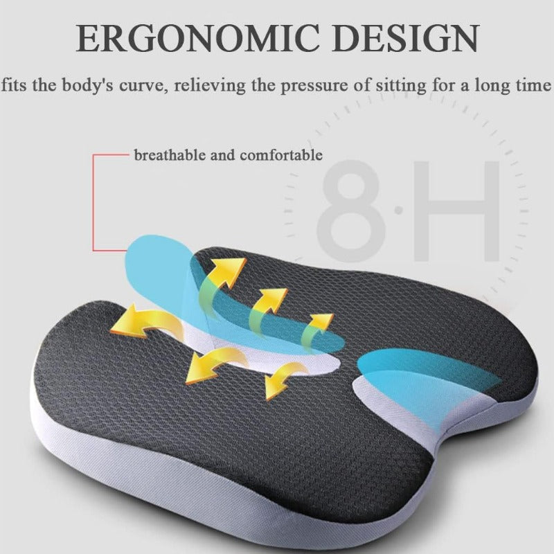 Premium Non-Slip Orthopedic Memory Foam Cushion – Tailbone and Sciatica Pain Relief Seat Cushion for Prostate Comfort