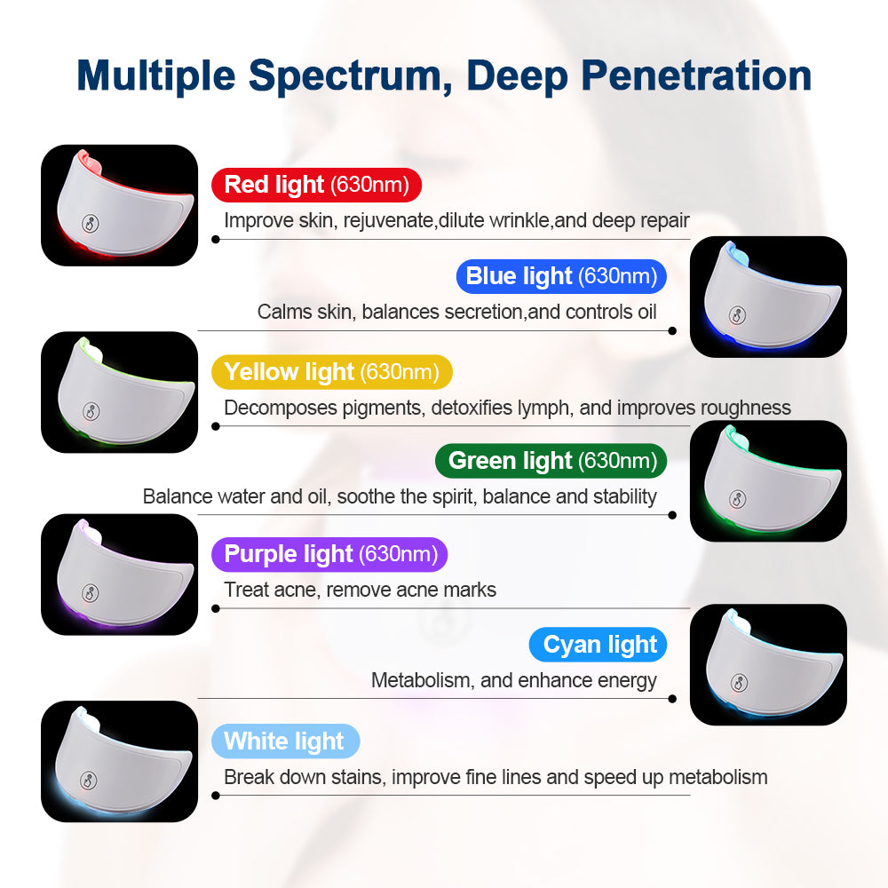 Premium LED Facial and Neck Rejuvenation Machine – Skin Rejuvenation Massager for Anti-Aging, Wrinkle Reduction