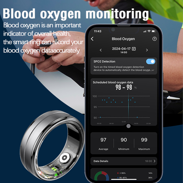Premium Smart Ring – Heart Rate, Blood Oxygen, and Sleep Health Monitor for Men and Women, Waterproof 5ATM Fitness 