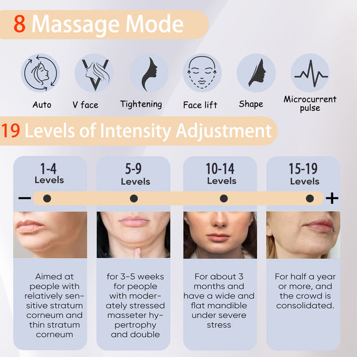 High Quality EMS Facial Lifting Massager, Muscle Stimulator Face Beauty Device, Skin Tightening & Anti-Wrinkle Machine, Dark 