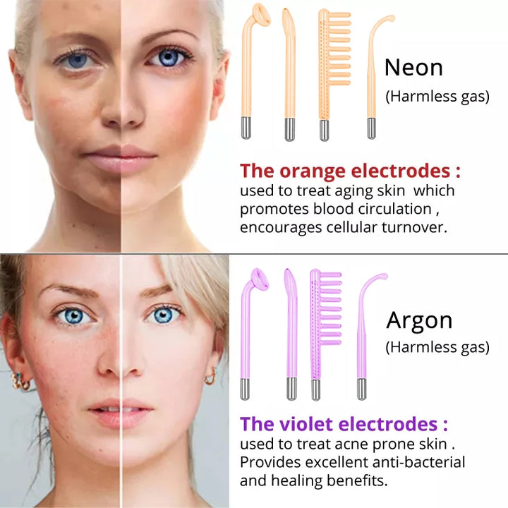 Premium High Frequency Facial Machine, Screen Display Electro Therapy Wand with Glass Tube, Anti-Acne & Wrinkle Removal, Skin