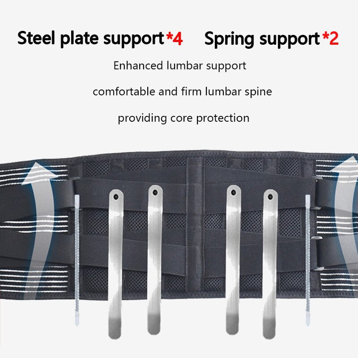 High Quality Lower Back Brace with 6 Stays – Orthopedic Lumbar Support Belt for Gym, Pain Relief, Anti-Skid Breathable Waist 