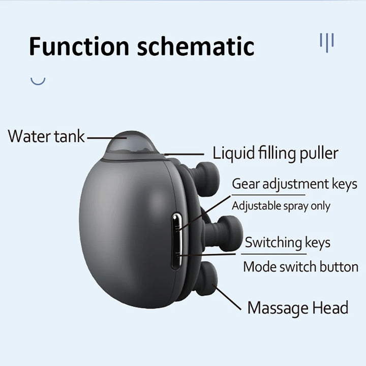 Premium Eye Massager Mini Electric Vibrator – Soothing Eye Protector, Facial Moisturizing Massage Machine, ABS Plastic & 
