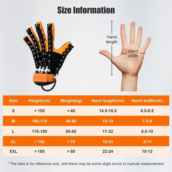 Premium Hand Rehabilitation Glove for Stroke Recovery | Hemiplegia Therapy Device | Finger Exerciser for Cerebral Infarction