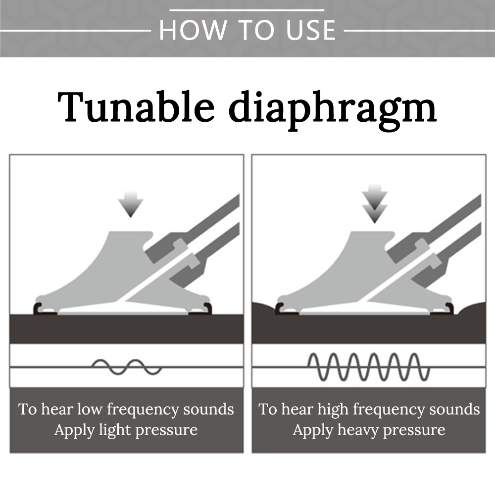 Premium Cardiology Stethoscope – Professional Medical Equipment for Doctors and Students, Outstanding Acoustics, Durable 