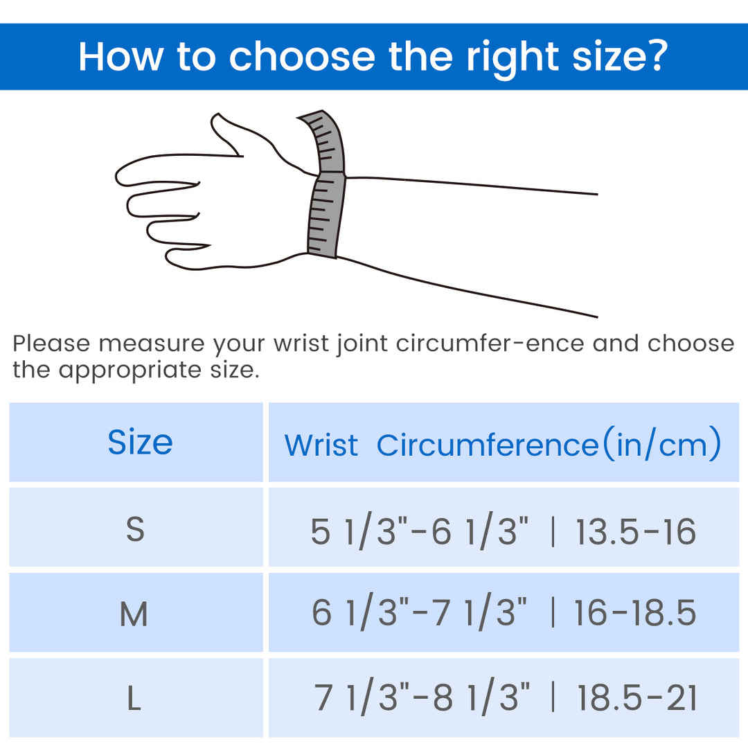 Premium Waterproof Silicone Thumb Brace for Tendonitis, Arthritis & Trigger Finger Pain Relief – Semi-Rigid Splint with