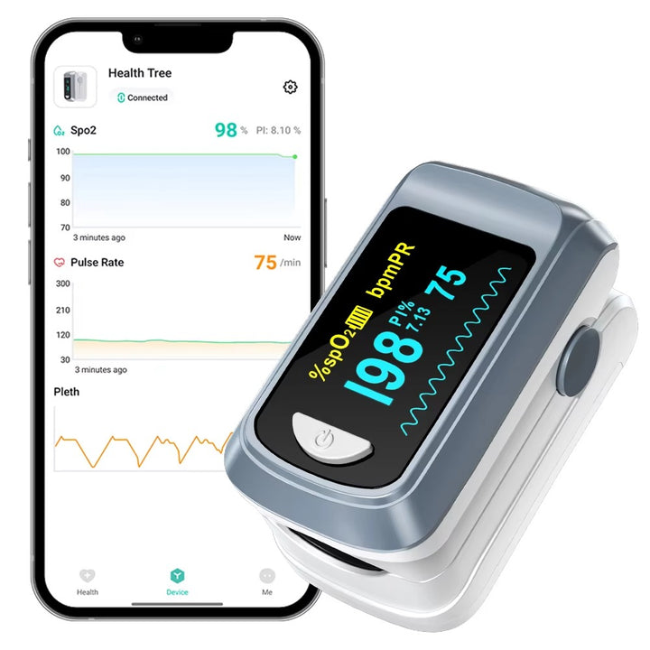 Premium Fingertip Pulse Oximeter – SPO2, Heart Rate, and Perfusion Index Monitor with OLED Display, Fast 8-Second Reading, and Auto Shut-Down, Ideal for Adults and Teens Above 12 - StrengthXPhysiotherapy