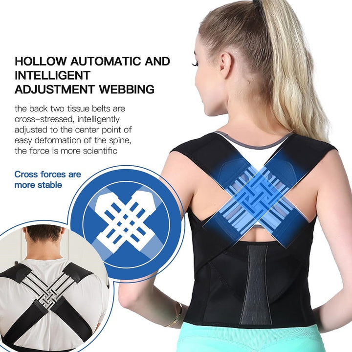 Premium Posture Corrector Back Brace for Men & Women – Adjustable Full Back Support for Pain Relief & Improved Spinal 