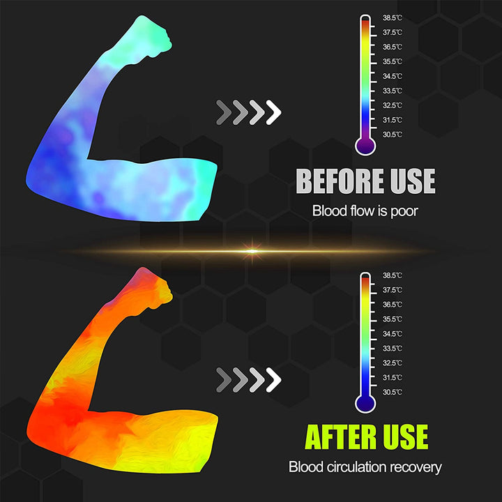 Premium Elbow Brace Compression Sleeve for Tendonitis & Tennis Elbow Relief, Joint Pain Support Protector, Fitness Bandage