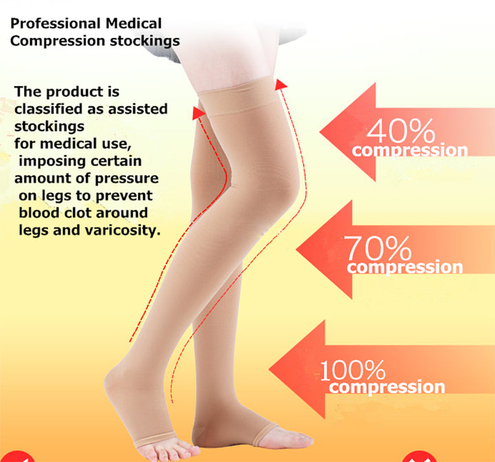 Premium Compression Support Stockings for Varicose Veins – Below Knee Circulation Socks for Pain Relief, Muscle Support &