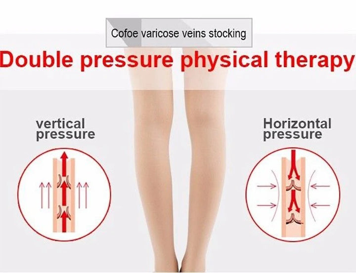 Premium Compression Support Stockings for Varicose Veins – Below Knee Circulation Socks for Pain Relief, Muscle Support & Comfort – Breathable Nylon/Spandex – Black/Nude – S-M, L-XL, XXL - StrengthXPhysiotherapy