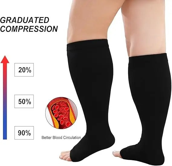 Premium Plus Size Compression Socks for Women & Men – 20-30mmHg Graduated Support – Open Toe, Toeless, Wide Calf – Medical & Travel - StrengthXPhysiotherapy