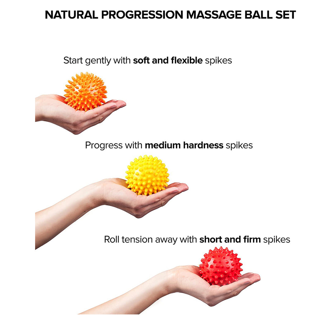 Premium Spiky Massage Ball for Myofascial Release, Deep Tissue Therapy, Stress Relief, and Muscle Soreness Relief - PVC Lacrosse Ball for Feet, Hands, Back, and Whole Body Massage - StrengthXPhysiotherapy