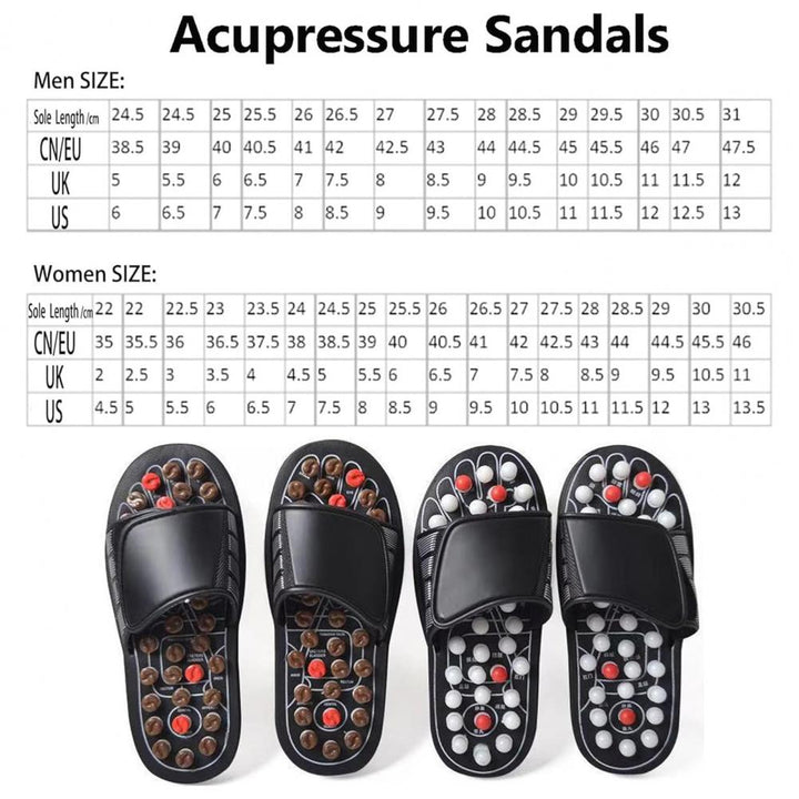 Premium Foot Massage Slippers for Reflexology and Moxibustion – Comfortable Walking Shoes for Pain Relief and Relaxation, 