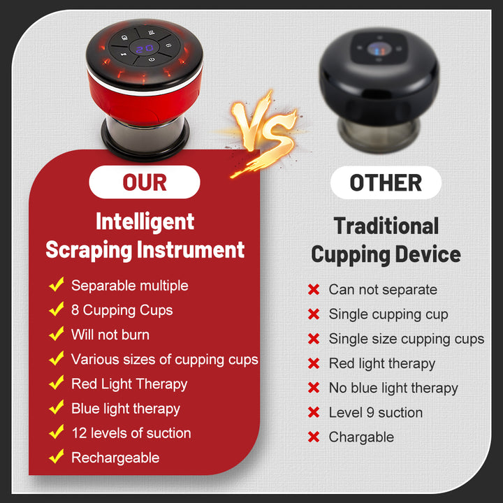 Premium 8-Cup Electric Cupping Massager – Gua Sha, Vacuum Suction, EMS, Anti-Cellulite Therapy