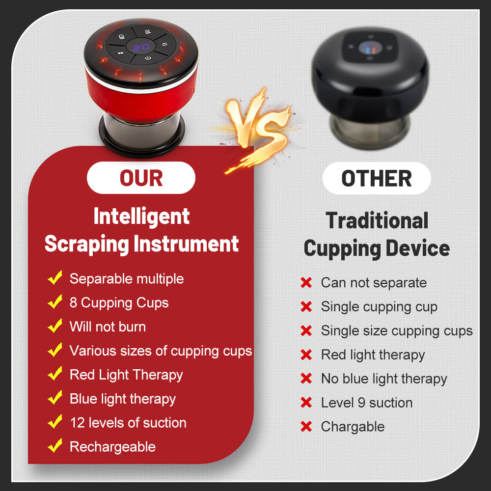 Premium 8-Cup Electric Cupping Massager – Gua Sha, Vacuum Suction, EMS, Anti-Cellulite Therapy