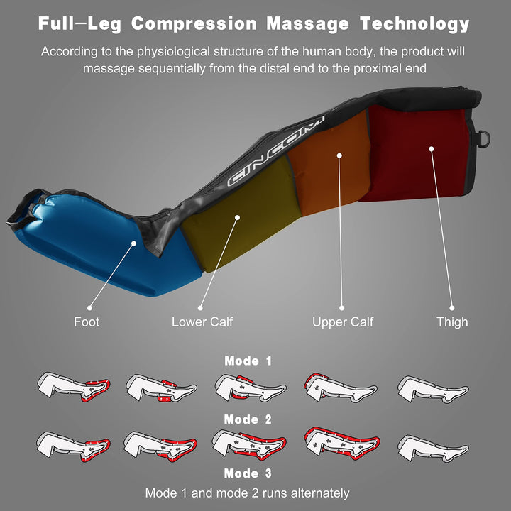 Luxury Air Compression Leg Recovery System Foot Massager for Enhanced Circulation, Muscle Relaxation, Adjustable Intensity, 