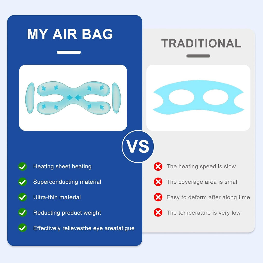 Premium Visible Eye Massager with Heat – Bluetooth Music, Air Pressure, Relaxation for Migraines, Reduce Eye Strain, Dark 