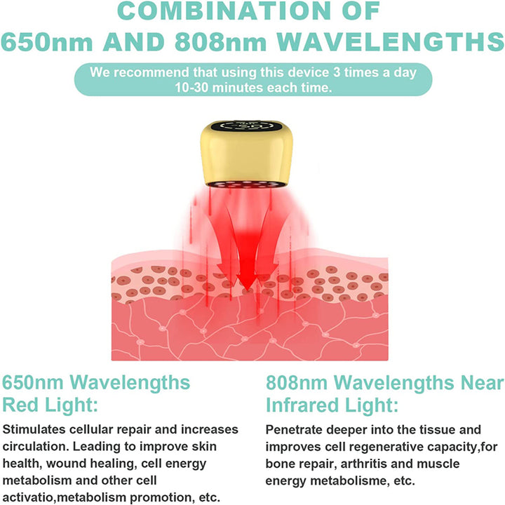 Premium Cold Laser Therapy Device for Pain Relief | 4x808nm & 16x650nm Infrared Light Therapy | Handheld Massager for 