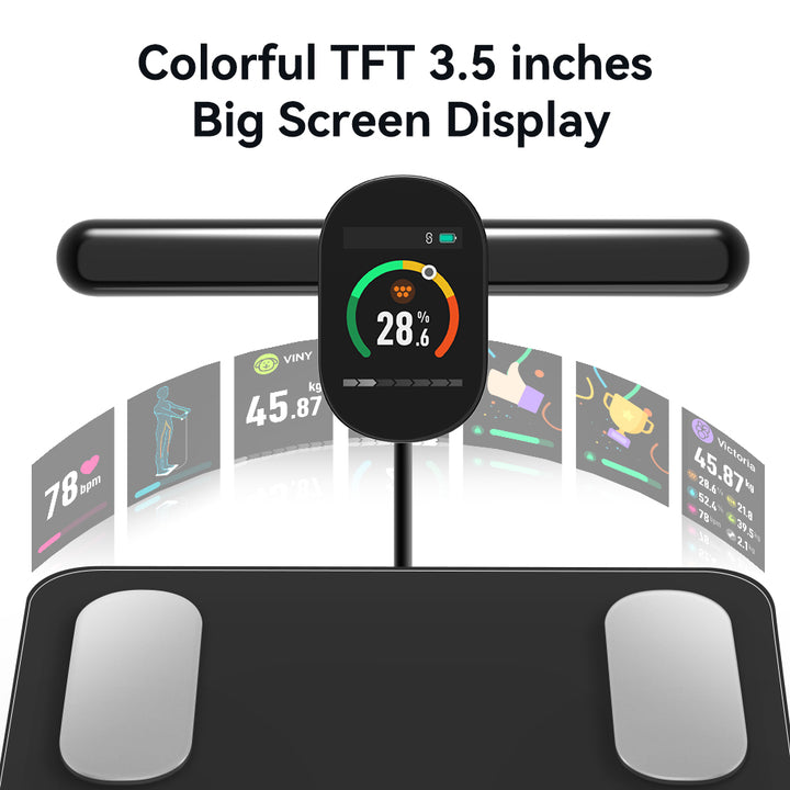 Premium Professional Smart Body Fat Scale – 8 Electrodes Body Composition Analyzer, Bioimpedance Technology, Accurate Weight 