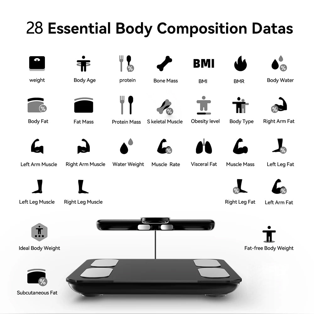 Premium Professional Smart Body Fat Scale – 8 Electrodes Body Composition Analyzer, Bioimpedance Technology, Accurate Weight 