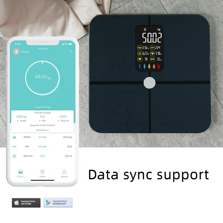 Premium Smart Body Fat Scale – Digital Weight Scale with Heart Rate Monitor, TFT Screen, Multi-Language Support