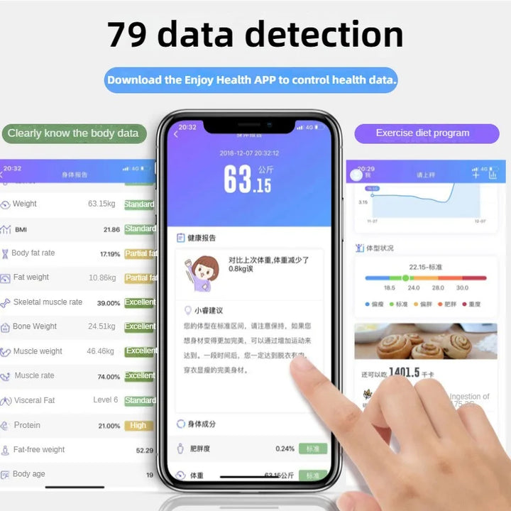 Premium Smart Digital Body Weight Scale – Wireless Fat Analyzer with Smartphone App, Tempered Glass Design, Available in, 