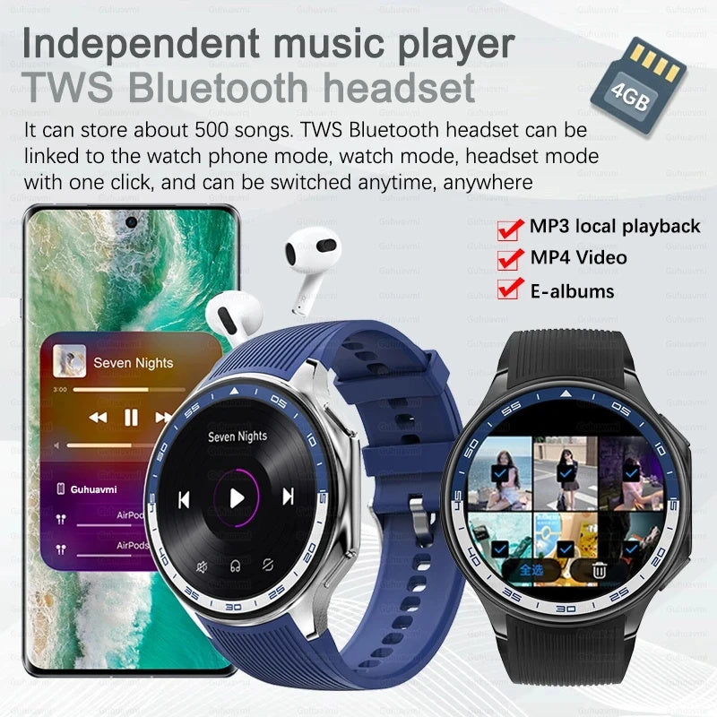 Premium Smartwatch for Men – 1.43'' 3D Surround Vision Display, 4GB RAM, 32GB Storage, Bluetooth Calling, Waterproof, Heart 