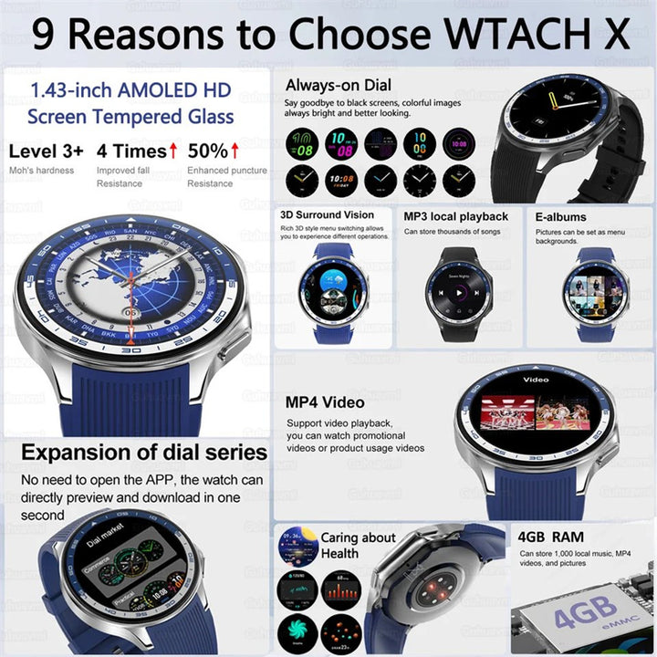 Premium Smartwatch for Men – 1.43'' 3D Surround Vision Display, 4GB RAM, 32GB Storage, Bluetooth Calling, Waterproof, Heart 