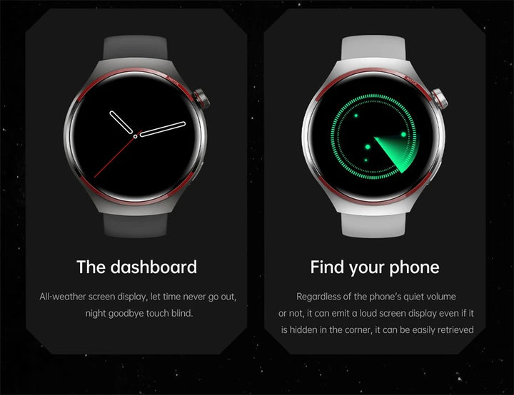 Premium Smartwatch for Men – 1.53'' AMOLED HD Screen, GPS, NFC, Bluetooth Calling, IP68 Waterproof, Heart Rate & Blood Pressure Monitoring, AI Voice Assistant, Sports & Fitness Tracker, 2024 - StrengthXPhysiotherapy