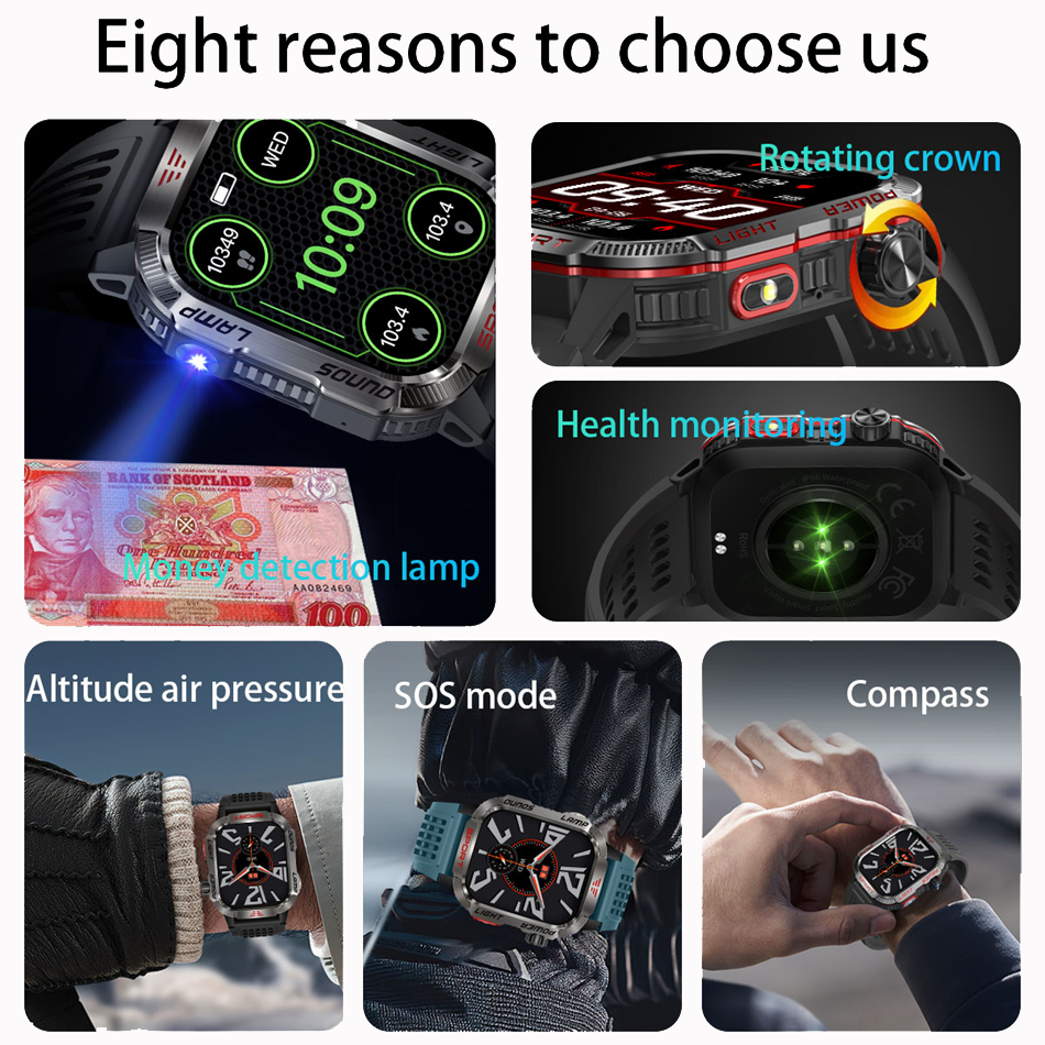 Premium GPS Smartwatch for Men – 2.01" HD Display, Waterproof, Bluetooth Calling, Compass, Flashlight, Fitness Tracker, 600m 