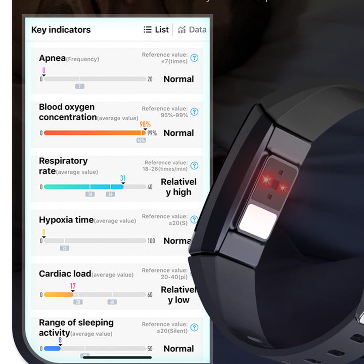 Premium Smart Fitness Tracker – ECG, HRV Analysis, Heart Rate Monitor, IP68 Waterproof Smartwatch for Android & iOS, 