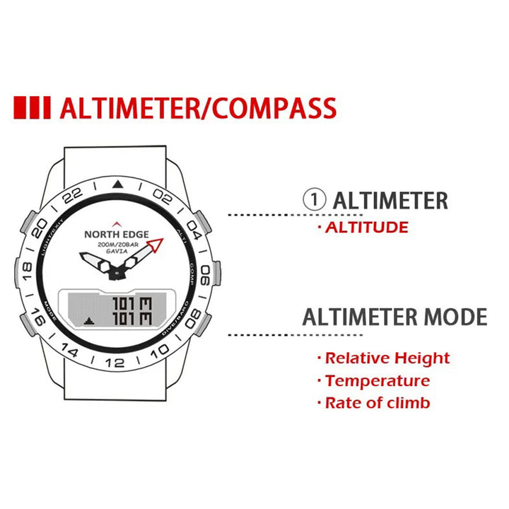 Premium Military Dive Watch for Men – 200M Waterproof, Altimeter, Compass, Barometer, Digital Clock, Thermometer, Pedometer, Stopwatch, Countdown Timer, EL Backlight - StrengthXPhysiotherapy