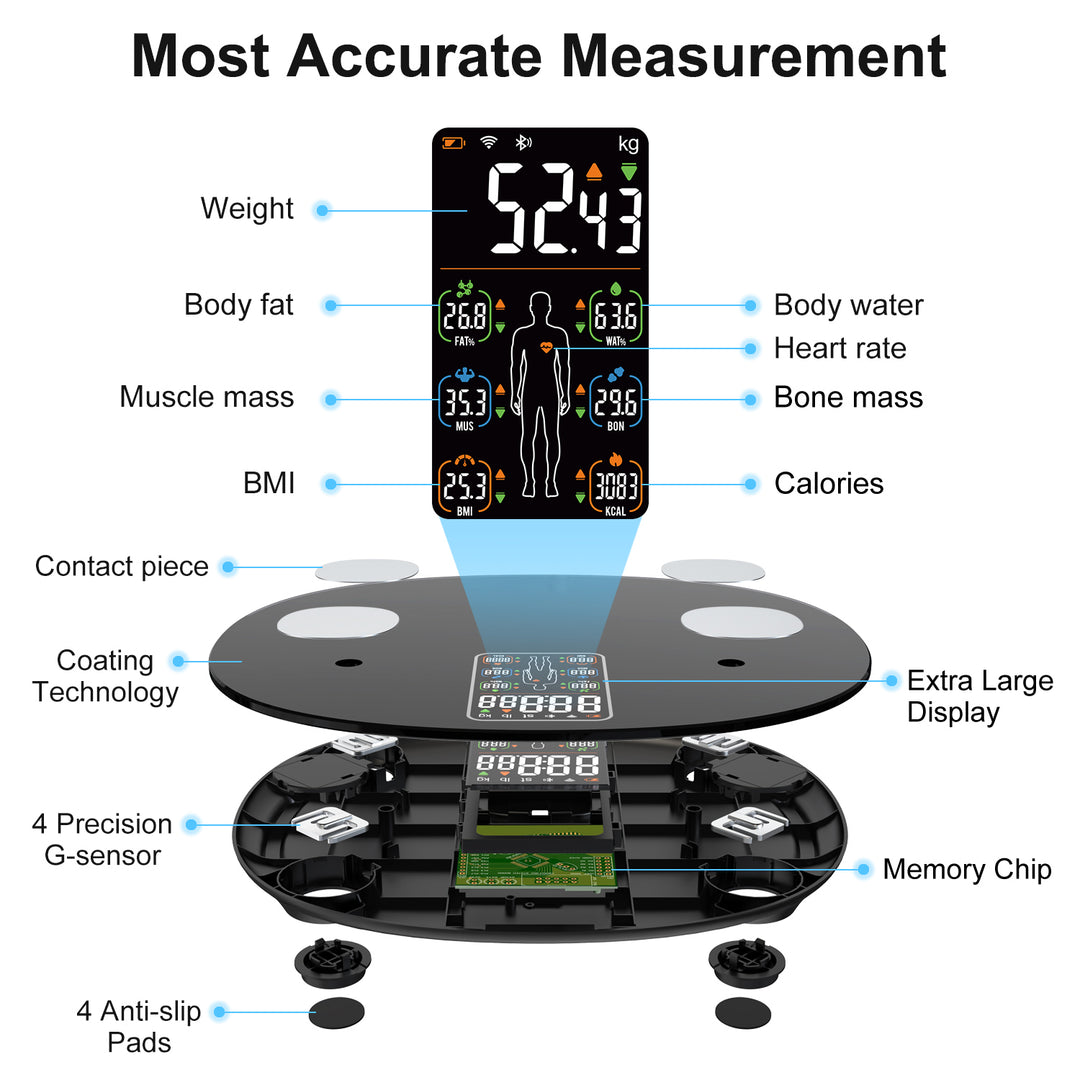 Premium Smart Body Weight Scale – Bluetooth Digital Scale with Large LCD Display, Tracks BMI, Body Fat, Muscle Mass, 