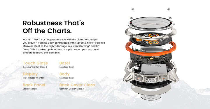 Premium Ultra GPS Smartwatch for Men, 470mAh AMOLED Fitness Tracker, Bluetooth, Digital Watch with AOD, Heart Rate Monitor, Activity Tracker & More - StrengthXPhysiotherapy