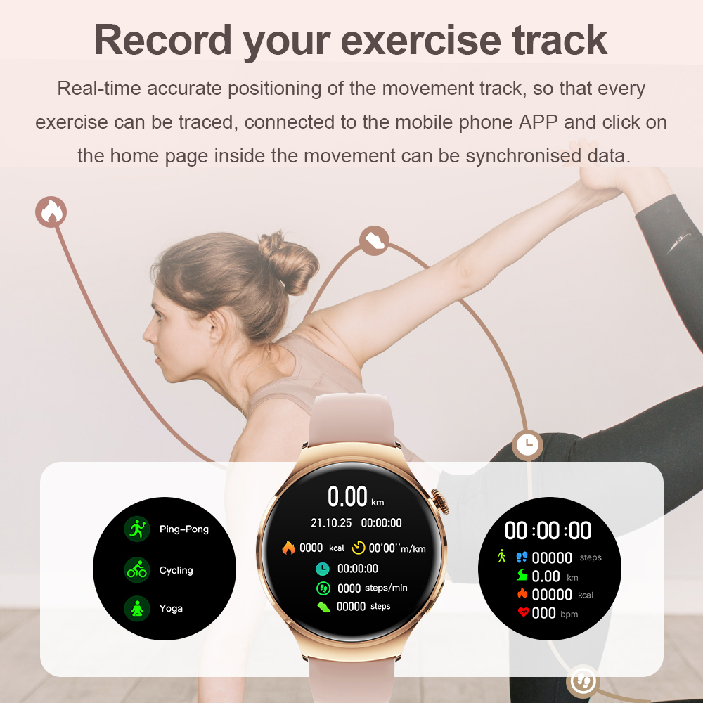 Premium Smartwatch for Women - AMOLED Display, Bluetooth Calling, NFC, GPS, IP68 Waterproof, Multiple Sports Modes, Heart 