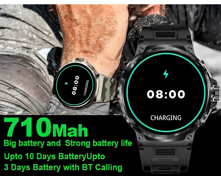 Premium 1.85-inch Ultra HD Smartwatch – GPS Tracking, Bluetooth Calls, 710mAh Battery, Fitness & Health Monitor, Activity Tracker, Compatible with iOS, Android - StrengthXPhysiotherapy