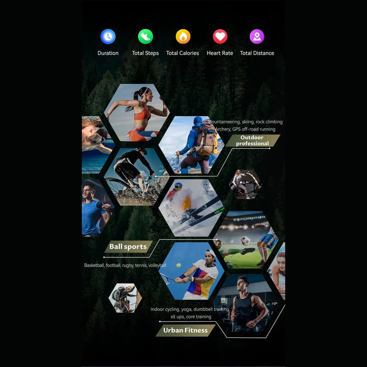 Premium Waterproof Sports Watch for Men and Women – 50M Waterproof, Dual Time, Pedometer, Stopwatch, Alarm, Countdown, Shockproof, EL Backlight, Lightweight Military Clock - StrengthXPhysiotherapy